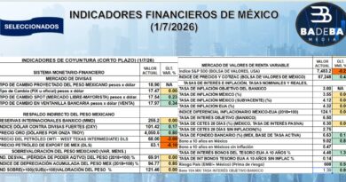 REPORTE FINANCIERO DEL 2 DE JULIO DEL 2026